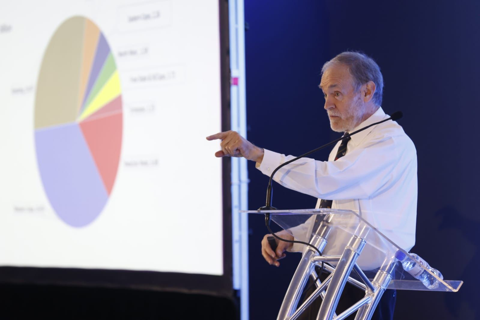 Dr Roelof Botha